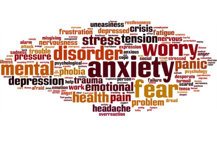 Neuropathy-Pain-Anxiety-Depression