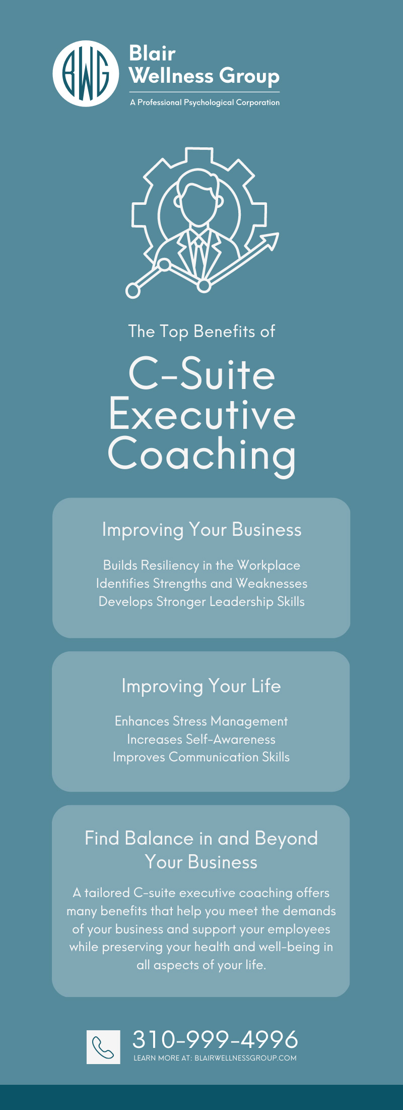 The Top Benefits of C-Suite Executive Coaching