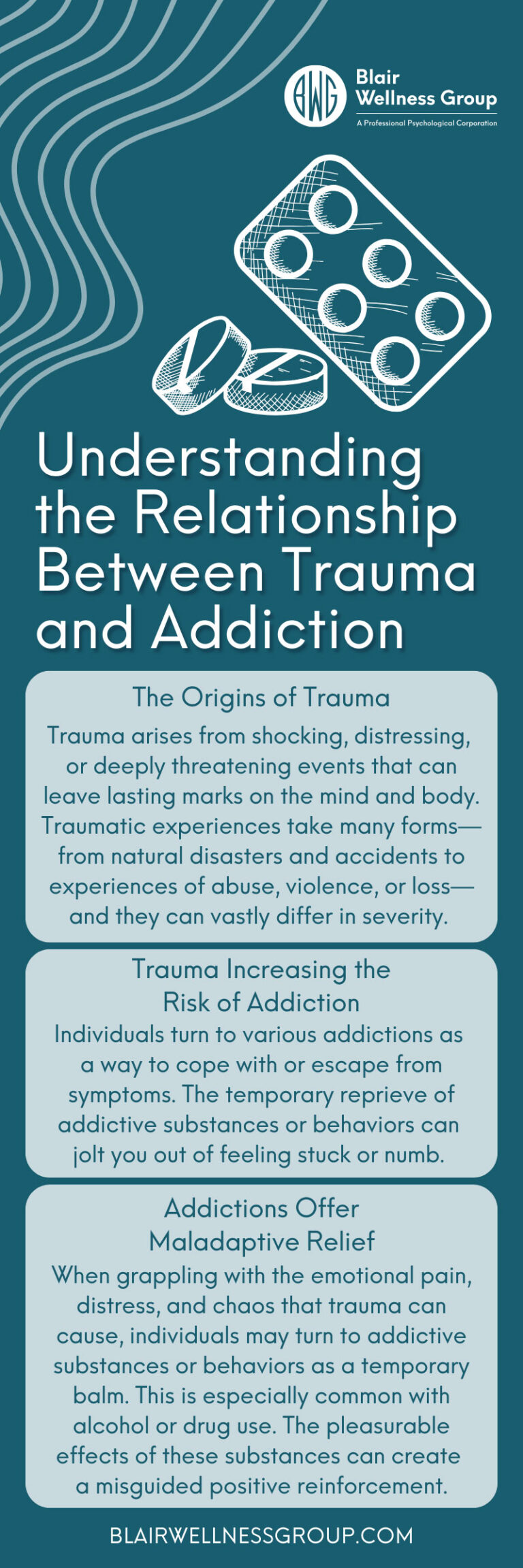 Understanding The Relationship Between Trauma And Addiction